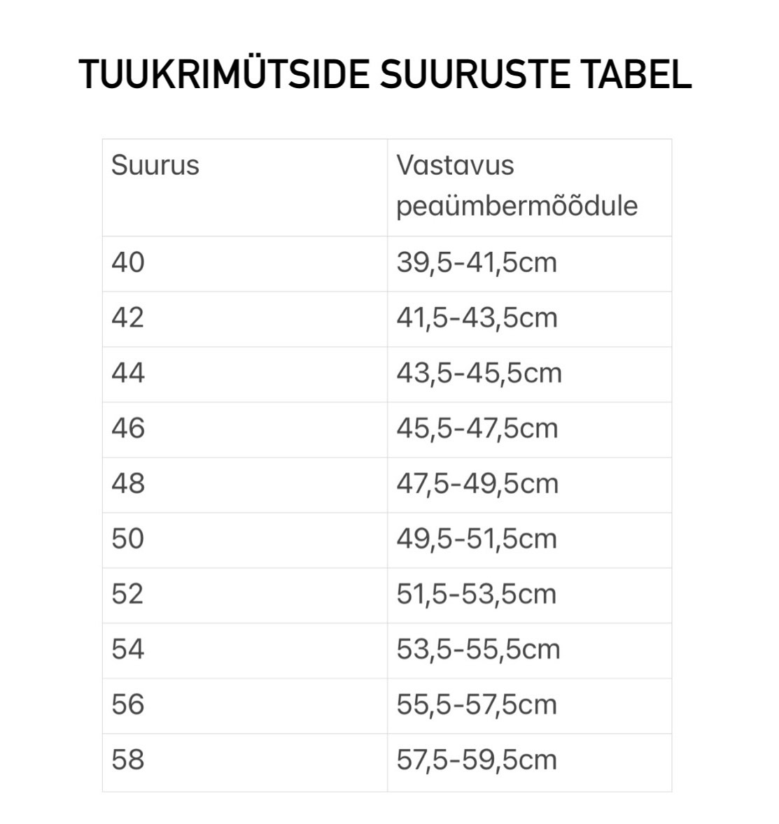 NANA tuukrimütside suuruste tabel